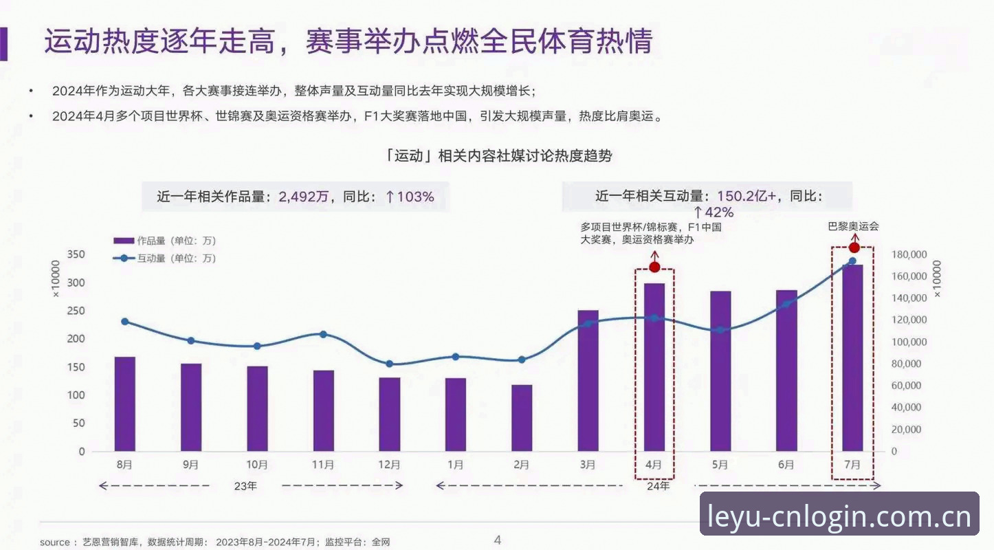 乐鱼体育平台入口决策成本分析：为何CN区用户的选择高度趋同？